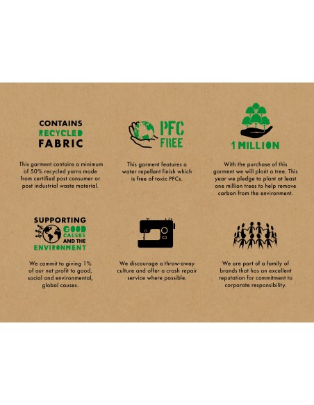 Achat Veste VTT femme Endura au meilleur prix du web!