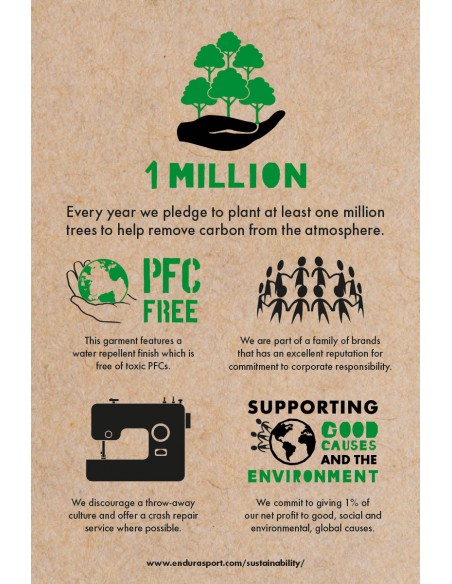 Achat Short VTT femme Endura au meilleur prix du web!